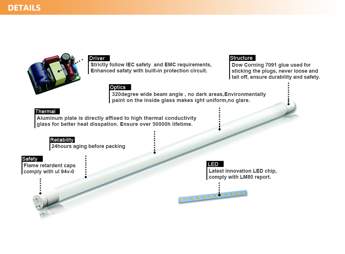 T8L0609B13000K 60cm 140lm/W 9W 1260lm T8 LED tube,PF0.9